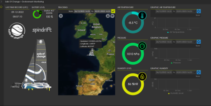 capteur météo