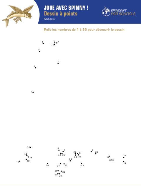 Dessin à points